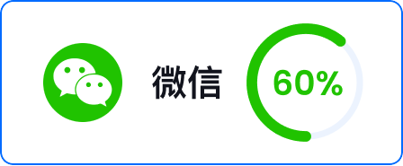 wechat-card